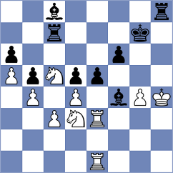 Havryliuk - Dovgaliuk (chess.com INT, 2023)