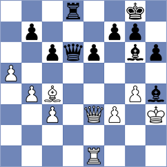Ishvi - Girsh (chess.com INT, 2024)