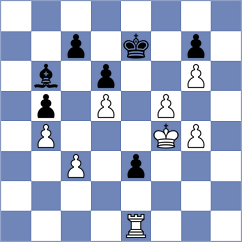 Papasimakopoulos - Kalajzic (chess.com INT, 2023)