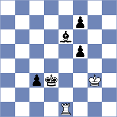 Eynullayev - Taspinar (chess.com INT, 2023)