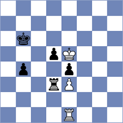 Matlakov - Piorun (chess.com INT, 2024)