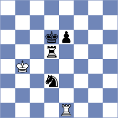 Thake - Wilk (chess.com INT, 2024)
