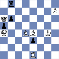 Hennigan - Huda (Chess.com INT, 2020)