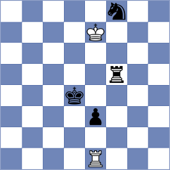 Hartikainen - Martin Duque (chess.com INT, 2023)