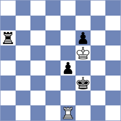 Leto - Womacka (chess.com INT, 2024)