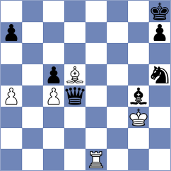 Fominykh - Nandhidhaa (chess.com INT, 2021)