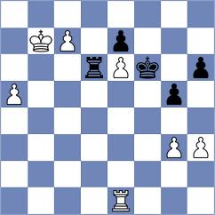 Handigol - Winkels (chess.com INT, 2024)