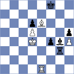 Erigaisi - Iturrizaga Bonelli (chess.com INT, 2021)