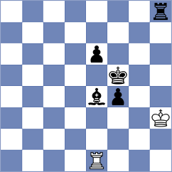 Richter - Ambartsumova (chess.com INT, 2021)