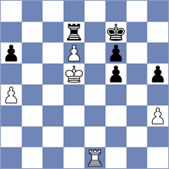 Liascovich - Eljanov (Chess.com INT, 2020)