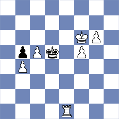 Demchenko - Mahajan (chess.com INT, 2020)