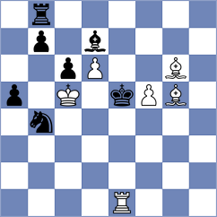 Mikhailova - Sargsyan (chess.com INT, 2023)