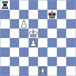 Nay - Mohamed (Chess.com INT, 2020)