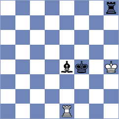 Doluhanova - Blohberger (chess.com INT, 2023)