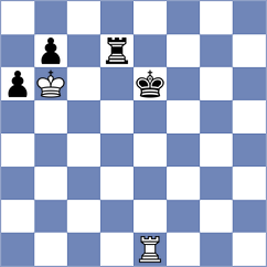 Martin Fuentes - Svane (chess.com INT, 2023)