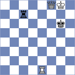 Kavutskiy - Skvortsov (chess.com INT, 2023)