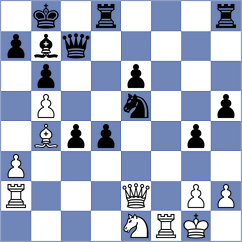 Goldin - Gelman (chess.com INT, 2024)