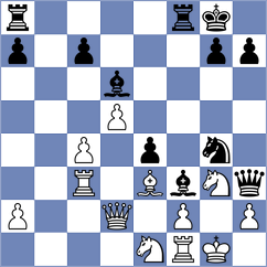 Zepeda Berlanga - Alonso Garcia (chess.com INT, 2024)