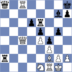 Chernobay - Ezat (chess.com INT, 2024)