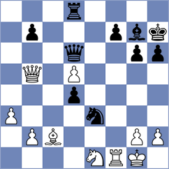 Lopez Perdomo - De Souza (chess.com INT, 2023)