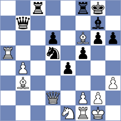 Matura - Ramirez Esqueda (Chess.com INT, 2021)