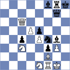 Gurevich - Mihajlov (chess.com INT, 2023)