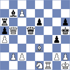 Gabdrakhmanov - Rombaldoni (Chess.com INT, 2020)