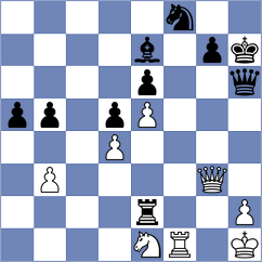 Mukhutdinov - Tristan (Chess.com INT, 2021)