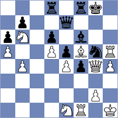 Olsson - Alonso Orta (chess.com INT, 2024)