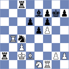 Wieczorek - Shankland (chess.com INT, 2024)