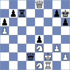 Thipsay - Rodriguez (Chess.com INT, 2020)