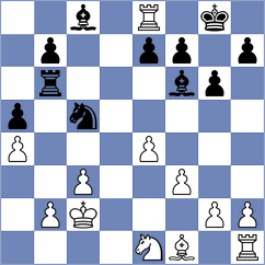 Kovalev - Martin Duque (chess.com INT, 2024)