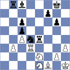 Weishaeutel - Duda (chess.com INT, 2024)