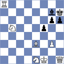 Velikanov - Borgaonkar (chess.com INT, 2024)