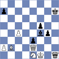 Bashirli - Eynullayev (chess.com INT, 2023)