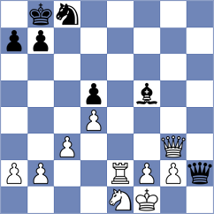 Estrada Nieto - Umarov (chess.com INT, 2024)