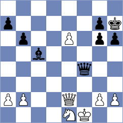 Villegas - Wastney (Chess.com INT, 2020)