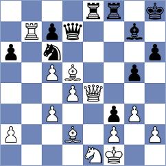 Owezdurdiyeva - Lewtak (chess.com INT, 2023)