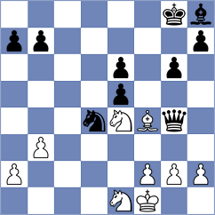 Viskelis - Shyam (chess.com INT, 2021)