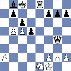 Golubev - Alahakoon (chess.com INT, 2023)