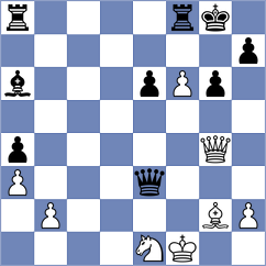 Sadykov - Jaskolka (chess.com INT, 2022)
