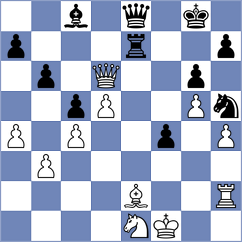 Salgado Lopez - Ter Sahakyan (chess.com INT, 2023)