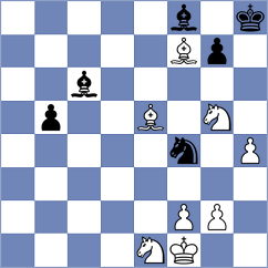 Sjugirov - Wagh (chess.com INT, 2021)