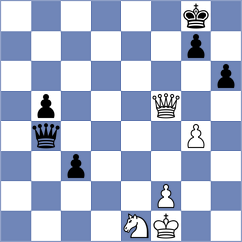 Richtrova - Richterova (Chess.com INT, 2021)