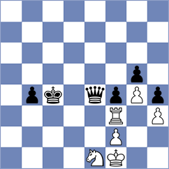 Cruz Lledo - Korkmaz (chess.com INT, 2024)