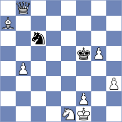 Ismayil - Kozionov (chess.com INT, 2024)