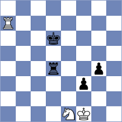 Bartholomew - Biastoch (chess.com INT, 2024)