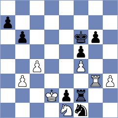 Migot - Maly (Chess.com INT, 2021)