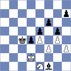 Akylbekov - Wagner (chess.com INT, 2022)