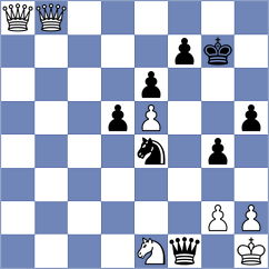 Novik - Korchmar (chess.com INT, 2024)